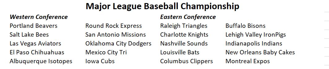 MLB expansion realignment with your suggestions : r/baseball