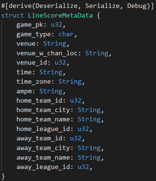 LineScore struct