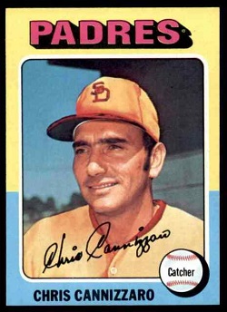 1975 #15 Topps Card is of Chicago Cubs' Jose Cardenal – 15 Cent Cards One  at a Time